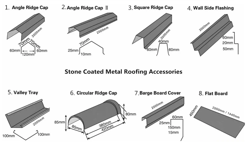 roof tile accessories 1 roof tile accessories 1